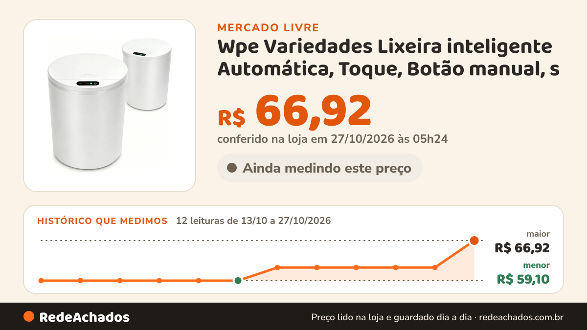 Histórico de preço de Wpe Variedades Lixeira inteligente Automática, Toque, Botão manual, s no Mercado Livre: 11 leituras de 13/10/2026 a 25/10/2026, menor R$ 59,10, maior R$ 61,66