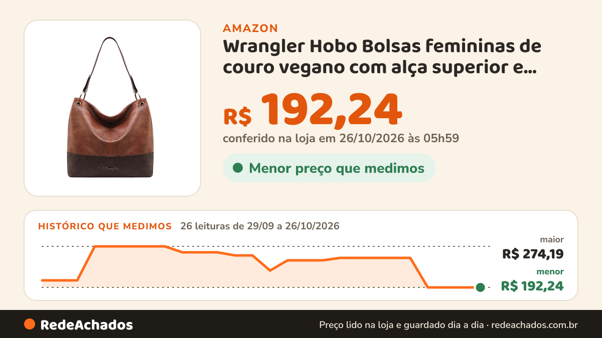 Histórico de preço de Wrangler Hobo Bolsas femininas de couro vegano com alça superior e bolsas de ombro, Marrom… na Amazon: 26 leituras de 29/09/2026 a 26/10/2026, menor R$ 192,24, maior R$ 274,19; R$ 192,24 conferido em 26/10/2026 às 05h59
