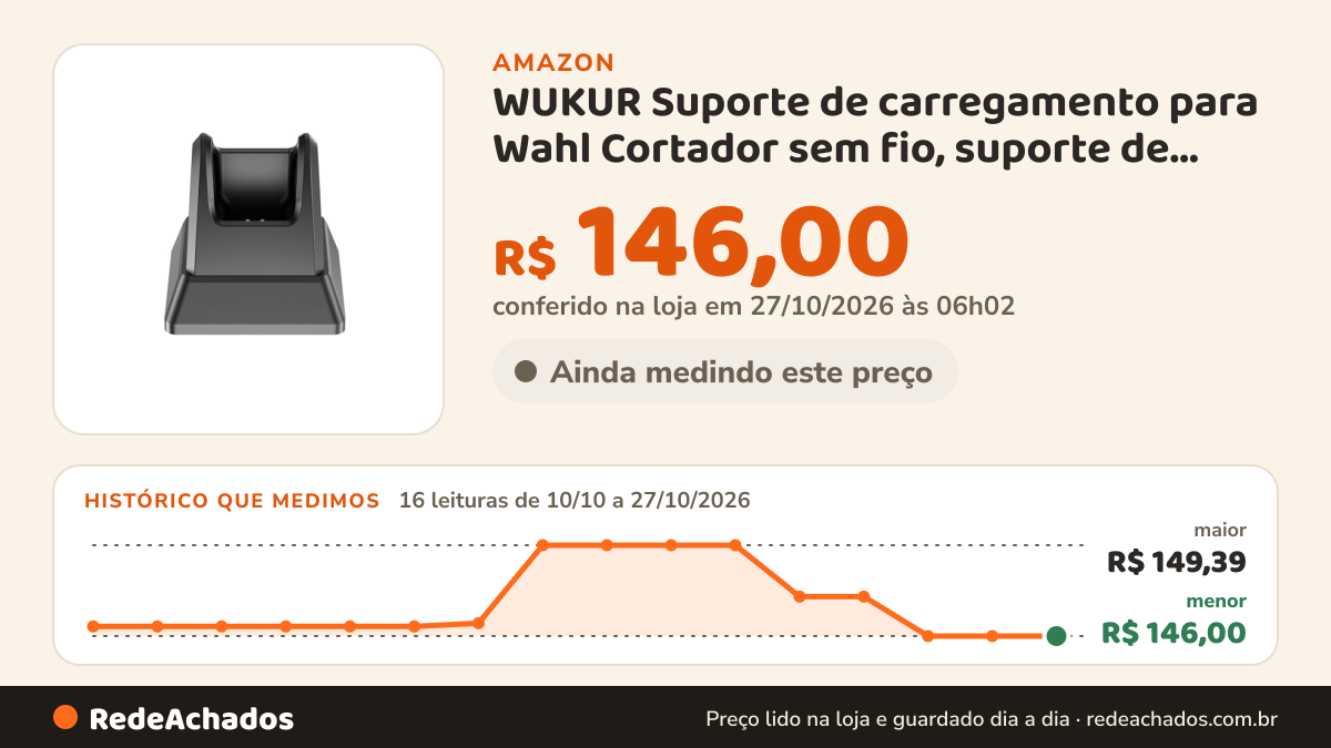 Histórico de preço de WUKUR Suporte de carregamento para Wahl Cortador sem fio, suporte de carregamento para… na Amazon: 16 leituras de 10/10/2026 a 27/10/2026, menor R$ 146,00, maior R$ 149,39; R$ 146,00 conferido em 27/10/2026 às 06h02