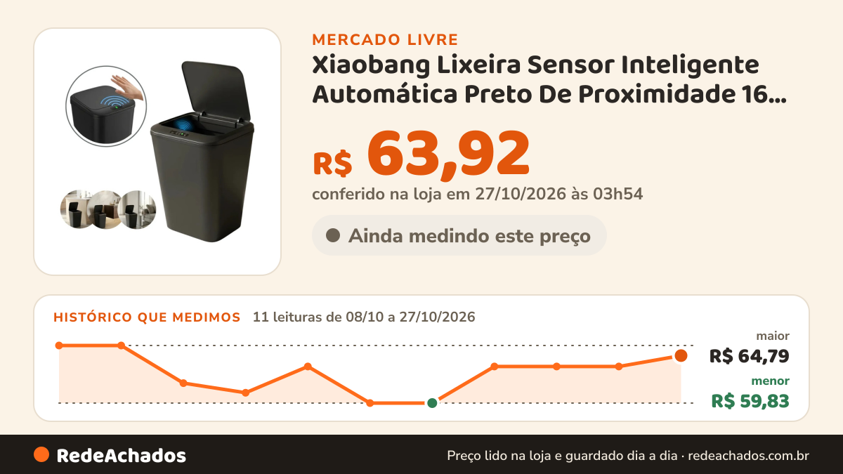 Histórico de preço de Xiaobang Lixeira Sensor Inteligente Automática Preto De Proximidade 16 Litros Coz no Mercado Livre: 10 leituras de 08/10/2026 a 23/10/2026, menor R$ 59,83, maior R$ 64,79