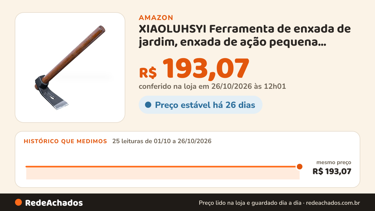 Histórico de preço de XIAOLUHSYI Ferramenta de enxada de jardim, enxada de ação pequena, soltando o solo e… na Amazon: 25 leituras de 01/10/2026 a 26/10/2026, mesmo preço, R$ 193,07, em todas; R$ 193,07 conferido em 26/10/2026 às 12h01