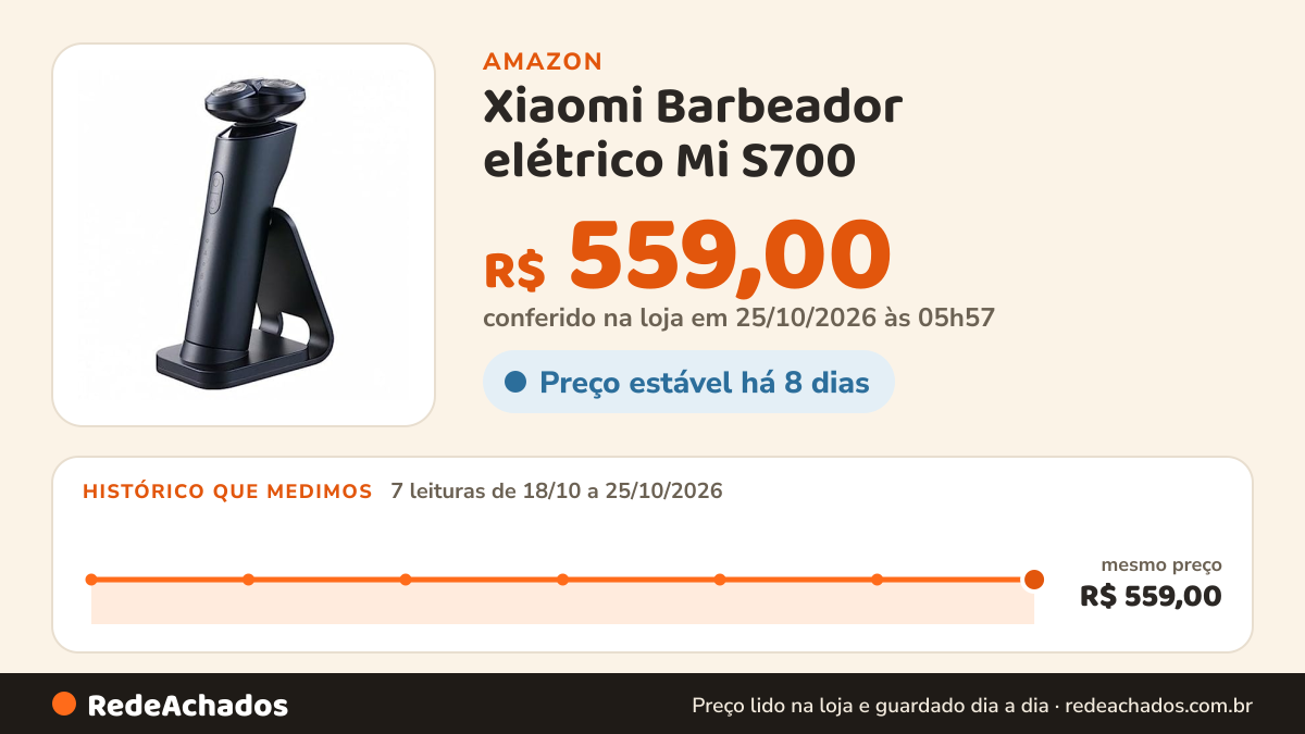 Histórico de preço de Xiaomi Barbeador elétrico Mi S700 na Amazon: 7 leituras de 18/10/2026 a 25/10/2026, mesmo preço, R$ 559,00, em todas; R$ 559,00 conferido em 25/10/2026 às 05h57