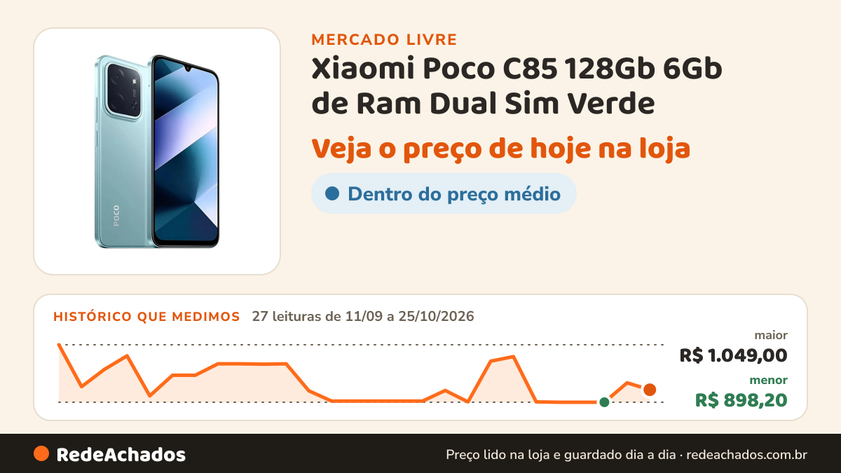 Histórico de preço de Xiaomi Poco C85 128Gb 6Gb de Ram Dual Sim Verde no Mercado Livre: 27 leituras de 11/09/2026 a 25/10/2026, menor R$ 898,20, maior R$ 1.049,00