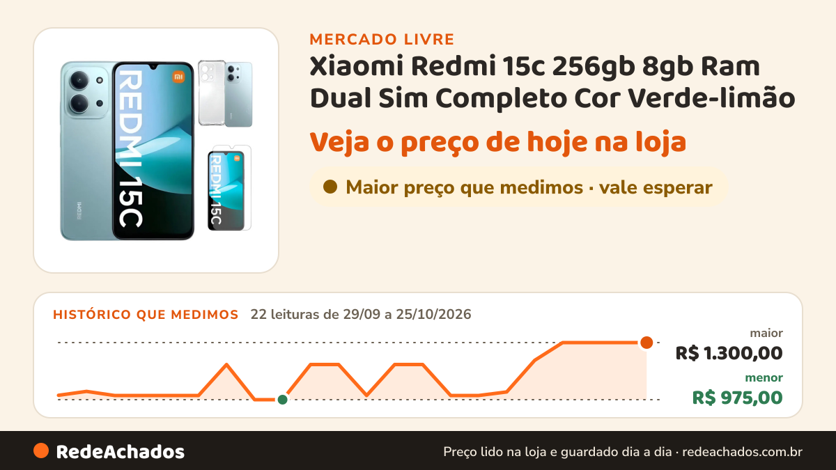 Histórico de preço de Xiaomi Redmi 15c 256gb 8gb Ram Dual Sim Completo Cor Verde-limão no Mercado Livre: 22 leituras de 29/09/2026 a 25/10/2026, menor R$ 975,00, maior R$ 1.300,00