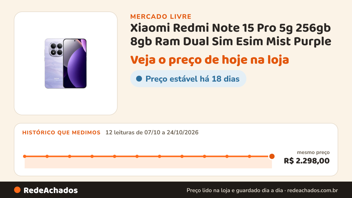 Histórico de preço de Xiaomi Redmi Note 15 Pro 5g 256gb 8gb Ram Dual Sim Esim Mist Purple no Mercado Livre: 12 leituras de 07/10/2026 a 24/10/2026, mesmo preço, R$ 2.298,00, em todas
