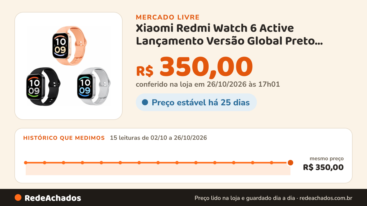 Histórico de preço de Xiaomi Redmi Watch 6 Active Lançamento Versão Global Preto Milanês no Mercado Livre: 15 leituras de 02/10/2026 a 26/10/2026, mesmo preço, R$ 350,00, em todas; R$ 350,00 conferido em 26/10/2026 às 17h01