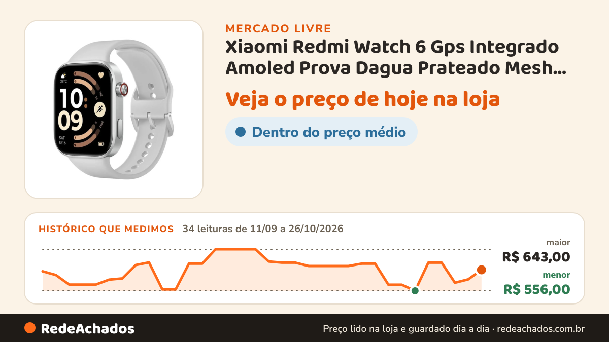 Histórico de preço de Xiaomi Redmi Watch 6 Gps Integrado Amoled Prova Dagua Prateado Mesh Branco no Mercado Livre: 34 leituras de 11/09/2026 a 26/10/2026, menor R$ 556,00, maior R$ 643,00