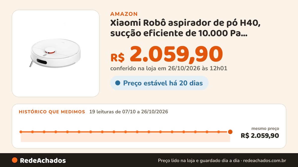 Histórico de preço de Xiaomi Robô aspirador de pó H40, sucção eficiente de 10.000 Pa, navegação SUD, mapeamento… na Amazon: 18 leituras de 07/10/2026 a 25/10/2026, mesmo preço, R$ 2.059,90, em todas; R$ 2.059,90 conferido em 25/10/2026 às 05h58