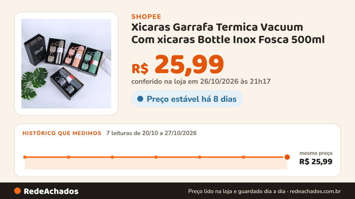 Histórico de preço de Xicaras Garrafa Termica Vacuum Com xicaras Bottle Inox Fosca 500ml na Shopee: 7 leituras de 20/10/2026 a 27/10/2026, mesmo preço, R$ 25,99, em todas; R$ 25,99 conferido em 26/10/2026 às 21h17