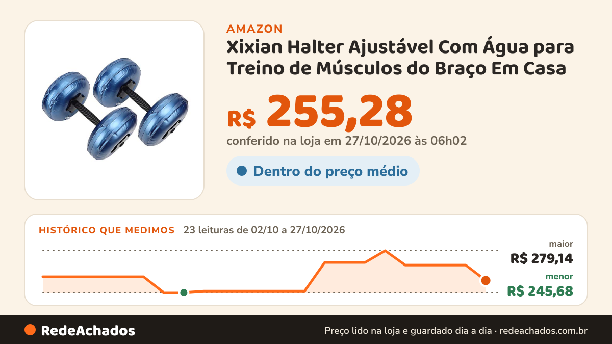 Histórico de preço de Xixian Halter Ajustável Com Água para Treino de Músculos do Braço Em Casa na Amazon: 23 leituras de 02/10/2026 a 27/10/2026, menor R$ 245,68, maior R$ 279,14; R$ 255,28 conferido em 27/10/2026 às 06h02