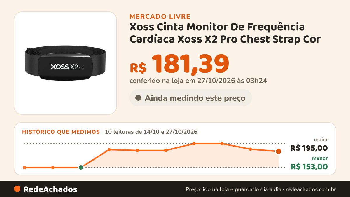 Histórico de preço de Xoss Cinta Monitor De Frequência Cardíaca Xoss X2 Pro Chest Strap Cor no Mercado Livre: 10 leituras de 14/10/2026 a 27/10/2026, menor R$ 153,00, maior R$ 195,00; R$ 181,39 conferido em 27/10/2026 às 03h24