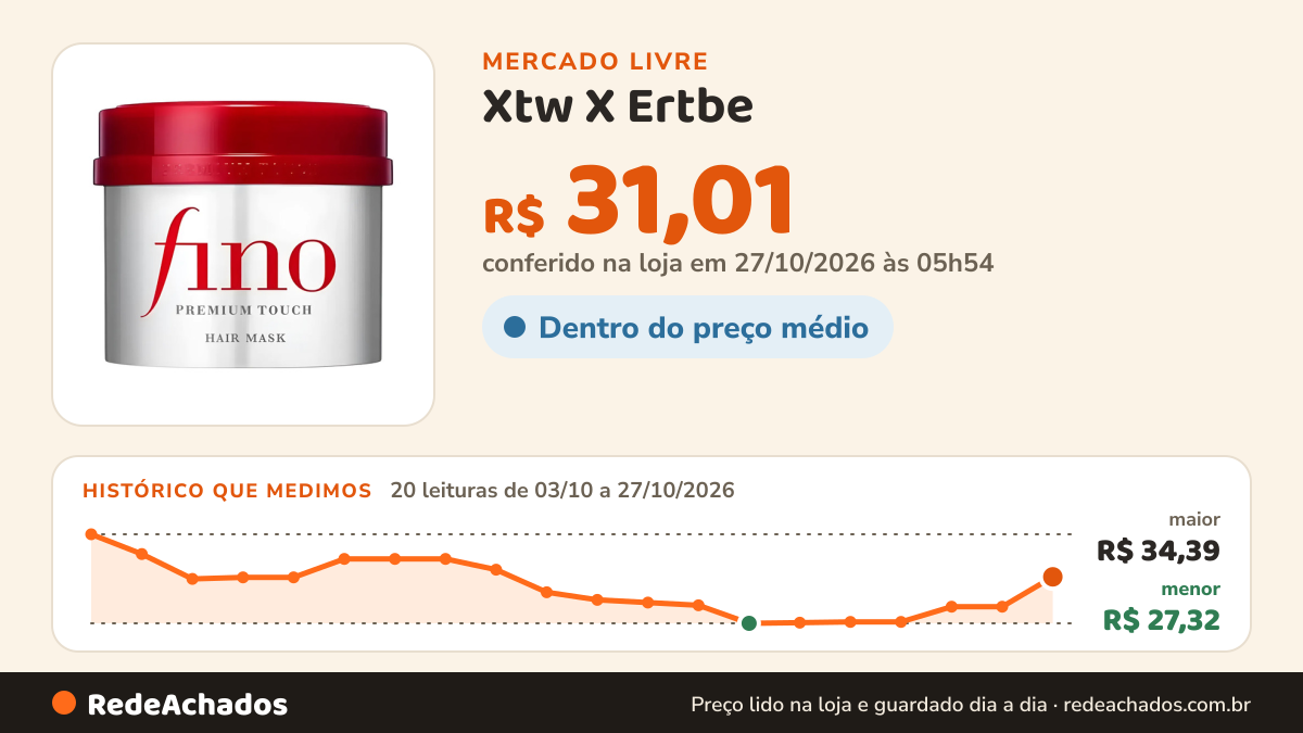 Histórico de preço de Xtw X Ertbe - Tu Máscara Capilar Fino Premium Weeds X no Mercado Livre: 20 leituras de 03/10/2026 a 27/10/2026, menor R$ 27,32, maior R$ 34,39; R$ 31,01 conferido em 27/10/2026 às 05h54