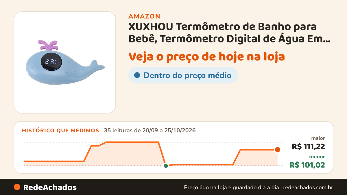 Histórico de preço de XUXHOU Termômetro de Banho para Bebê, Termômetro Digital de Água Em Forma de Baleia… na Amazon: 35 leituras de 20/09/2026 a 25/10/2026, menor R$ 101,02, maior R$ 111,22