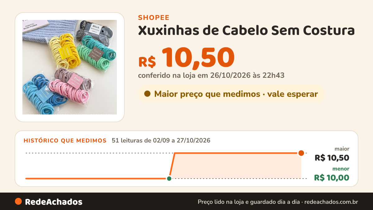 Histórico de preço de Xuxinhas de Cabelo Sem Costura – Elásticos Antimarcas Alta Elasticidade Para Crianças e… na Shopee: 51 leituras de 02/09/2026 a 27/10/2026, menor R$ 10,00, maior R$ 10,50; R$ 10,50 conferido em 26/10/2026 às 22h43
