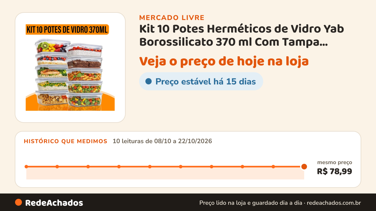 Histórico de preço de Kit 10 Potes Herméticos de Vidro Yab Borossilicato 370 ml Com Tampa Branca no Mercado Livre: 10 leituras de 08/10/2026 a 22/10/2026, mesmo preço, R$ 78,99, em todas