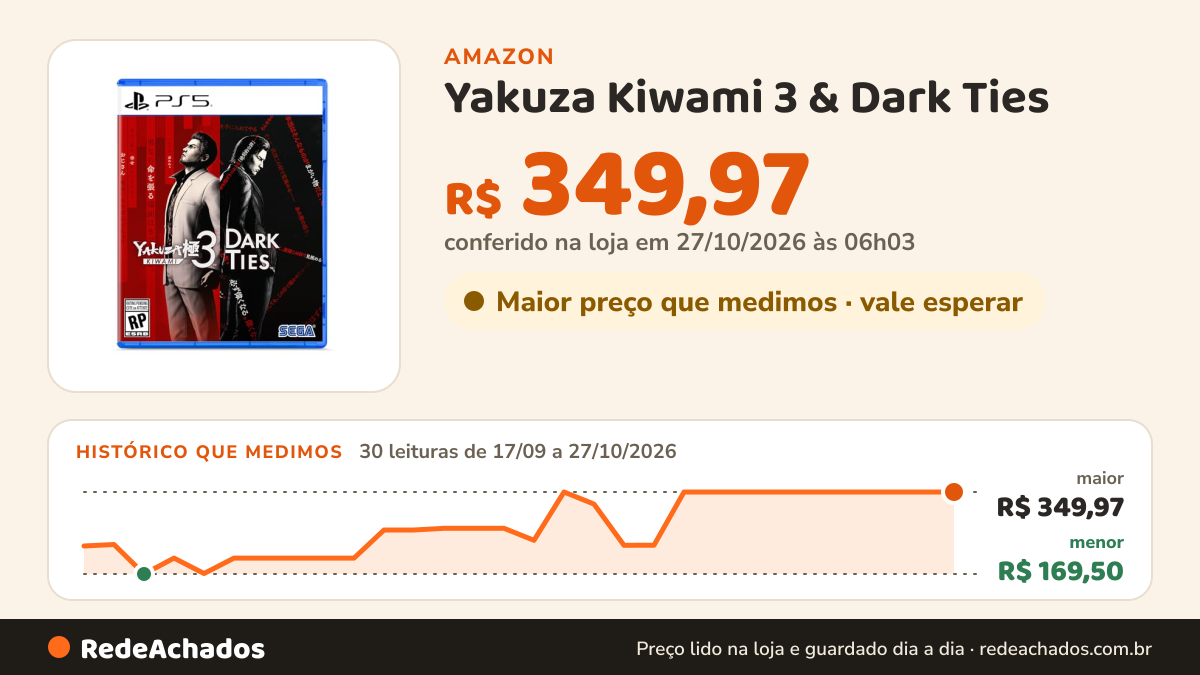 Histórico de preço de Yakuza Kiwami 3 & Dark Ties - PlayStation 5 na Amazon: 30 leituras de 17/09/2026 a 27/10/2026, menor R$ 169,50, maior R$ 349,97; R$ 349,97 conferido em 27/10/2026 às 06h03