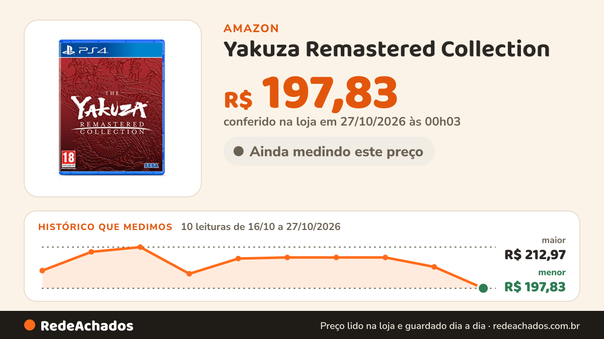 Histórico de preço de Yakuza Remastered Collection (standard Edition) - Ps4 na Amazon: 10 leituras de 16/10/2026 a 27/10/2026, menor R$ 197,83, maior R$ 212,97; R$ 197,83 conferido em 27/10/2026 às 00h03