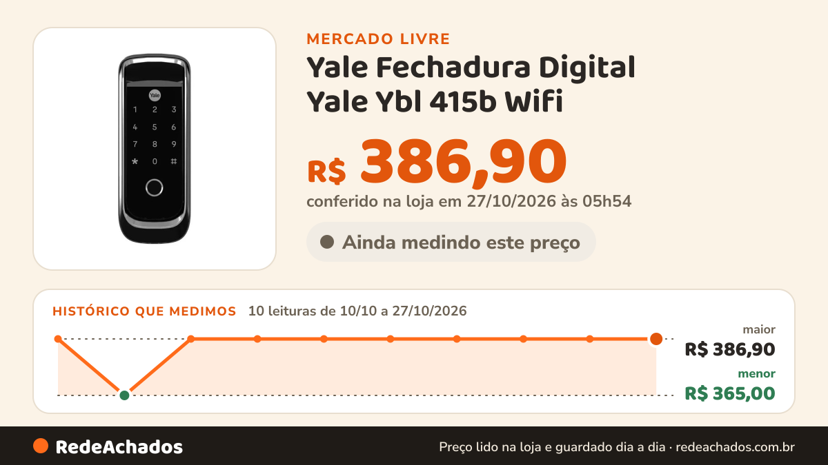 Histórico de preço de Yale Fechadura Digital Yale Ybl 415b Wifi no Mercado Livre: 10 leituras de 10/10/2026 a 27/10/2026, menor R$ 365,00, maior R$ 386,90; R$ 386,90 conferido em 27/10/2026 às 05h54