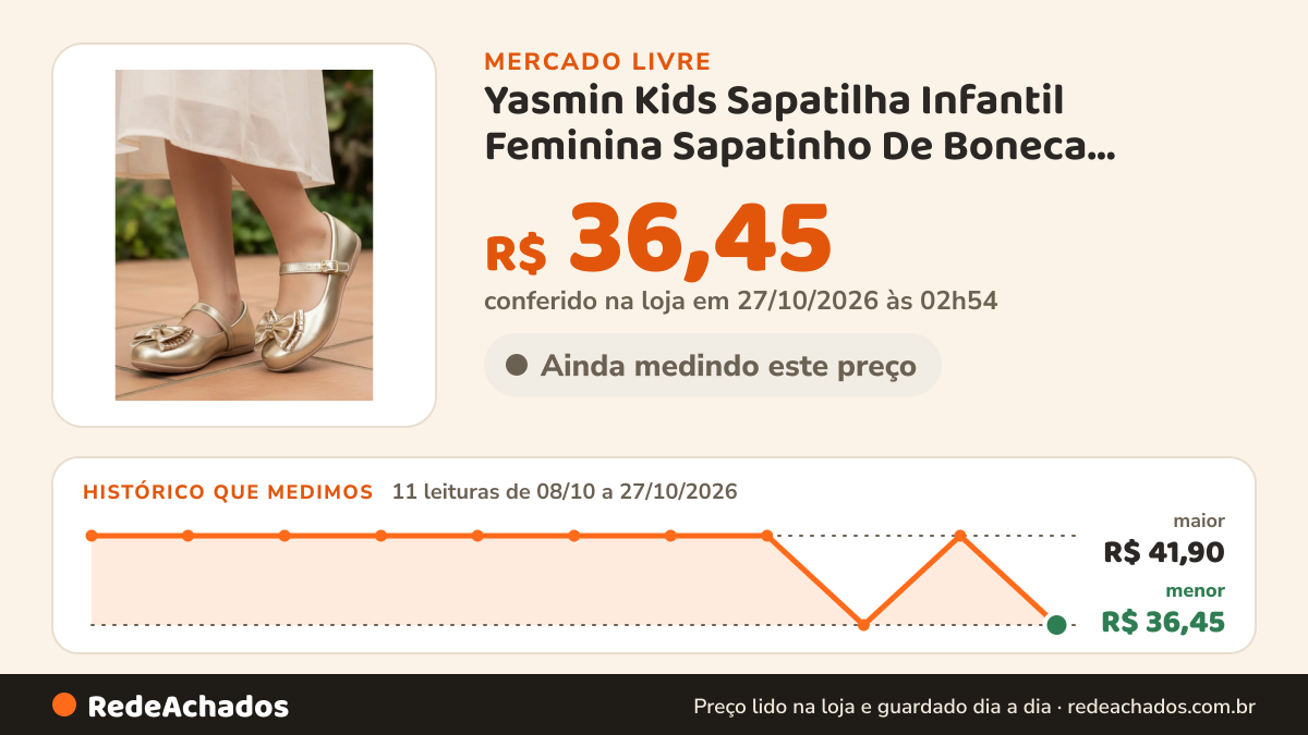 Histórico de preço de Yasmin Kids Sapatilha Infantil Feminina Sapatinho De Boneca Menina Mo no Mercado Livre: 11 leituras de 08/10/2026 a 27/10/2026, menor R$ 36,45, maior R$ 41,90; R$ 36,45 conferido em 27/10/2026 às 02h54