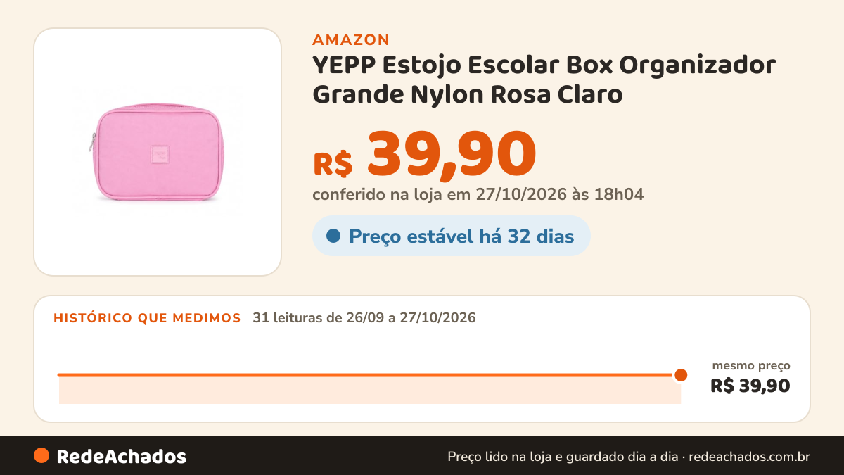 Histórico de preço de YEPP Estojo Escolar Box Organizador Grande Nylon Rosa Claro na Amazon: 29 leituras de 26/09/2026 a 25/10/2026, mesmo preço, R$ 39,90, em todas; R$ 39,90 conferido em 25/10/2026 às 05h58