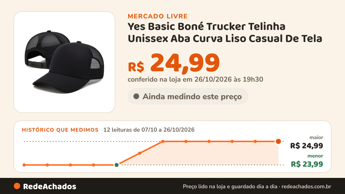 Histórico de preço de Yes Basic Boné Trucker Telinha Unissex Aba Curva Liso Casual De Tela no Mercado Livre: 12 leituras de 07/10/2026 a 26/10/2026, menor R$ 23,99, maior R$ 24,99; R$ 24,99 conferido em 26/10/2026 às 19h30