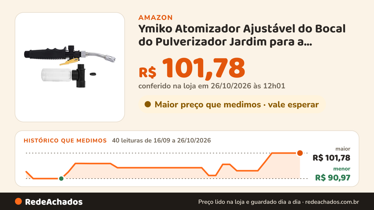 Histórico de preço de Ymiko Atomizador Ajustável do Bocal do Pulverizador Jardim para a Ferramenta de Rega… na Amazon: 40 leituras de 16/09/2026 a 26/10/2026, menor R$ 90,97, maior R$ 101,78; R$ 101,78 conferido em 26/10/2026 às 12h01