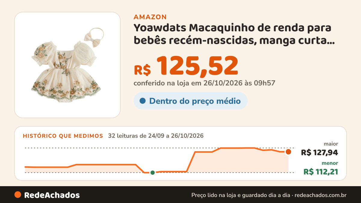 Histórico de preço de Yoawdats Macaquinho de renda para bebês recém-nascidas, manga curta, bordado de flores… na Amazon: 32 leituras de 24/09/2026 a 26/10/2026, menor R$ 112,21, maior R$ 127,94; R$ 125,52 conferido em 26/10/2026 às 09h57
