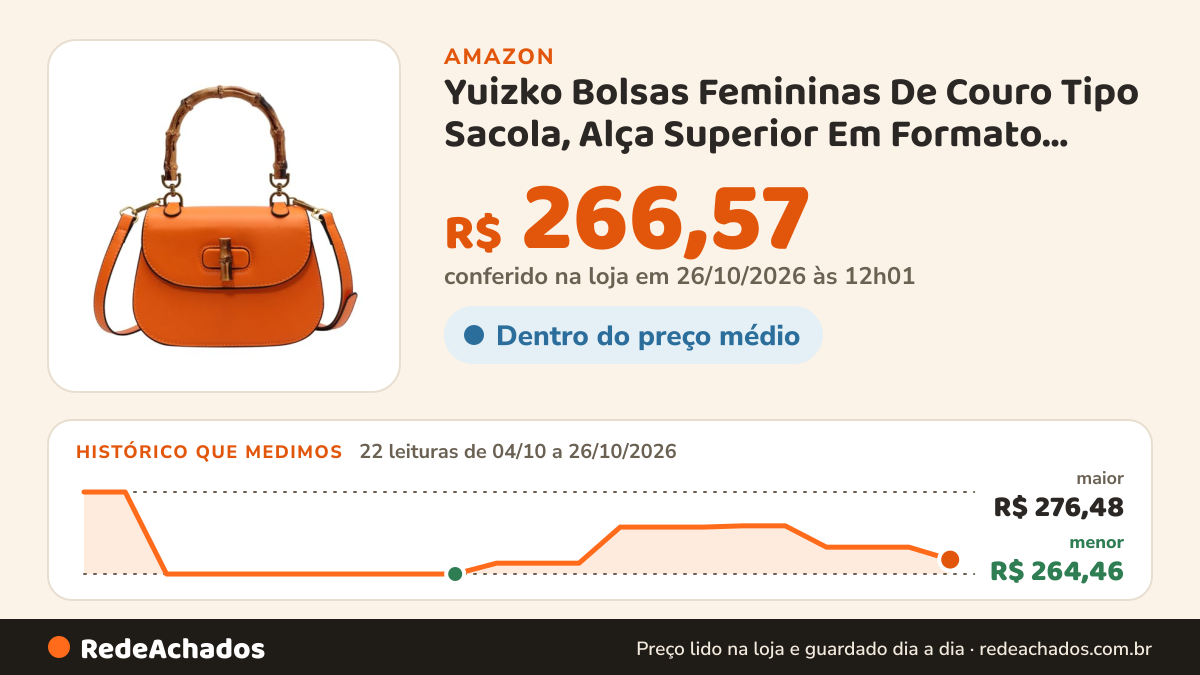 Histórico de preço de Yuizko Bolsas Femininas De Couro Tipo Sacola, Alça Superior Em Formato Bambu, Bolsa… na Amazon: 22 leituras de 04/10/2026 a 26/10/2026, menor R$ 264,46, maior R$ 276,48; R$ 266,57 conferido em 26/10/2026 às 12h01