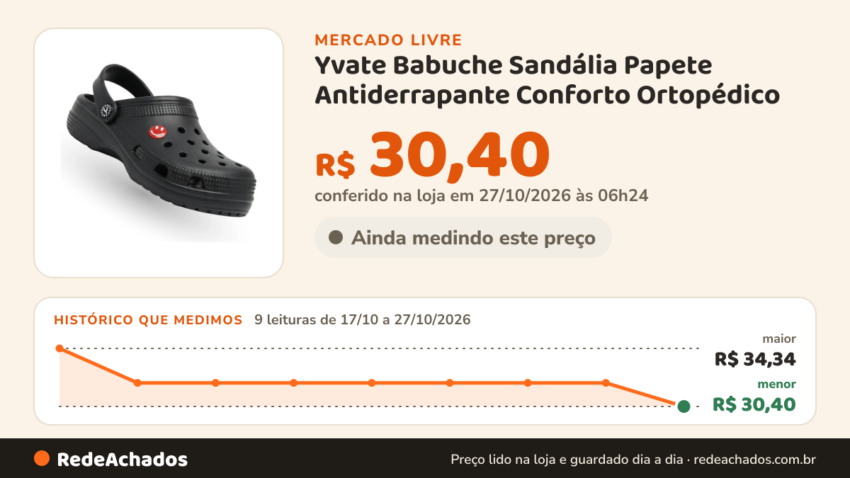 Histórico de preço de Yvate Babuche Sandália Papete Antiderrapante Conforto Ortopédico no Mercado Livre: 9 leituras de 17/10/2026 a 27/10/2026, menor R$ 30,40, maior R$ 34,34; R$ 30,40 conferido em 27/10/2026 às 06h24