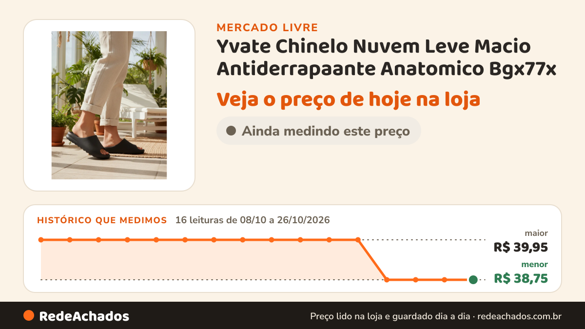 Histórico de preço de Yvate Chinelo Nuvem Leve Macio Antiderrapaante Anatomico Bgx77x no Mercado Livre: 16 leituras de 08/10/2026 a 26/10/2026, menor R$ 38,75, maior R$ 39,95