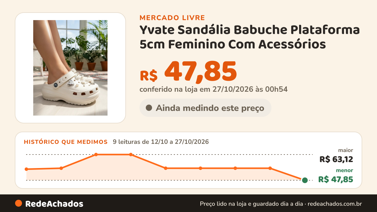 Histórico de preço de Yvate Sandália Babuche Plataforma 5cm Feminino Com Acessórios no Mercado Livre: 9 leituras de 12/10/2026 a 27/10/2026, menor R$ 47,85, maior R$ 63,12; R$ 47,85 conferido em 27/10/2026 às 00h54
