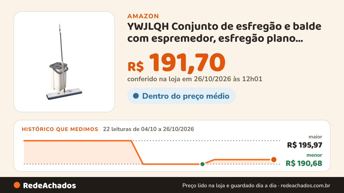Histórico de preço de YWJLQH Conjunto de esfregão e balde com espremedor, esfregão plano doméstico com almofadas… na Amazon: 22 leituras de 04/10/2026 a 26/10/2026, menor R$ 190,68, maior R$ 195,97; R$ 191,70 conferido em 26/10/2026 às 12h01