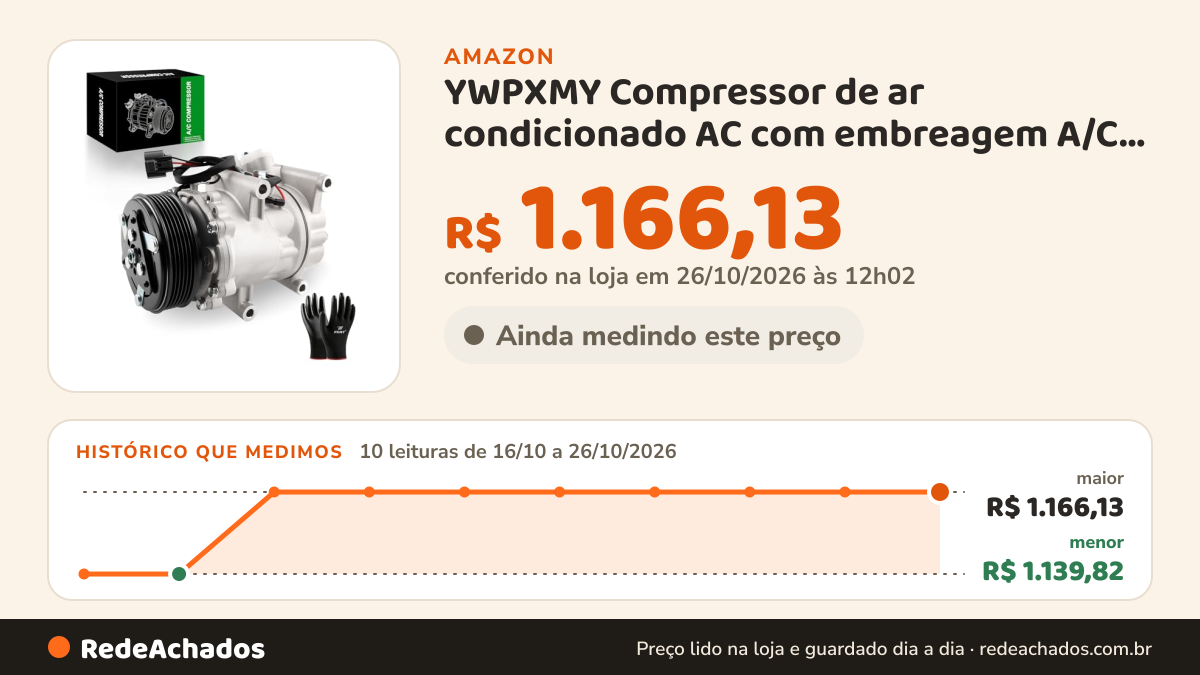 Histórico de preço de YWPXMY Compressor de ar condicionado AC com embreagem A/C compatível com 2001-2005 EL e… na Amazon: 9 leituras de 16/10/2026 a 25/10/2026, menor R$ 1.139,82, maior R$ 1.166,13; R$ 1.166,13 conferido em 25/10/2026 às 05h59