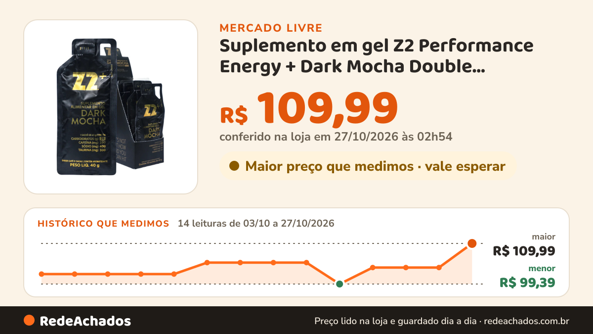 Histórico de preço de Suplemento em gel Z2 Performance Energy + Dark Mocha Double Carboidratos x 40g 10 un no Mercado Livre: 14 leituras de 03/10/2026 a 27/10/2026, menor R$ 99,39, maior R$ 109,99; R$ 109,99 conferido em 27/10/2026 às 02h54