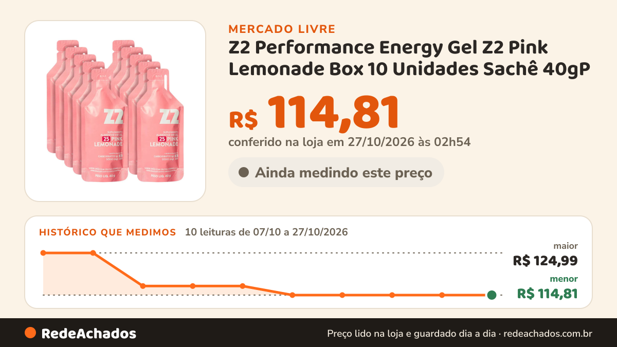 Histórico de preço de Z2 Performance Energy Gel Z2 Pink Lemonade Box 10 Unidades Sachê 40gP no Mercado Livre: 10 leituras de 07/10/2026 a 27/10/2026, menor R$ 114,81, maior R$ 124,99; R$ 114,81 conferido em 27/10/2026 às 02h54
