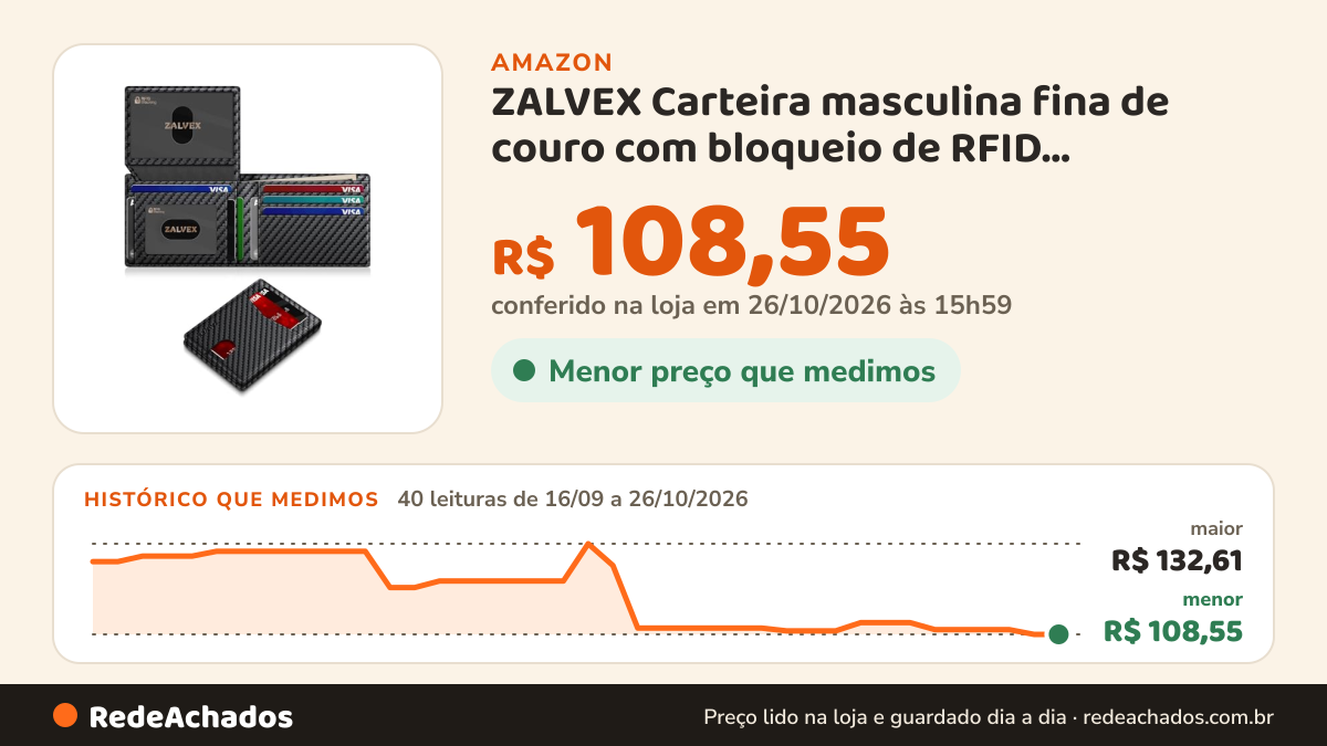 Histórico de preço de ZALVEX Carteira masculina fina de couro com bloqueio de RFID, porta-cartões de crédito… na Amazon: 40 leituras de 16/09/2026 a 26/10/2026, menor R$ 108,55, maior R$ 132,61; R$ 108,55 conferido em 26/10/2026 às 15h59