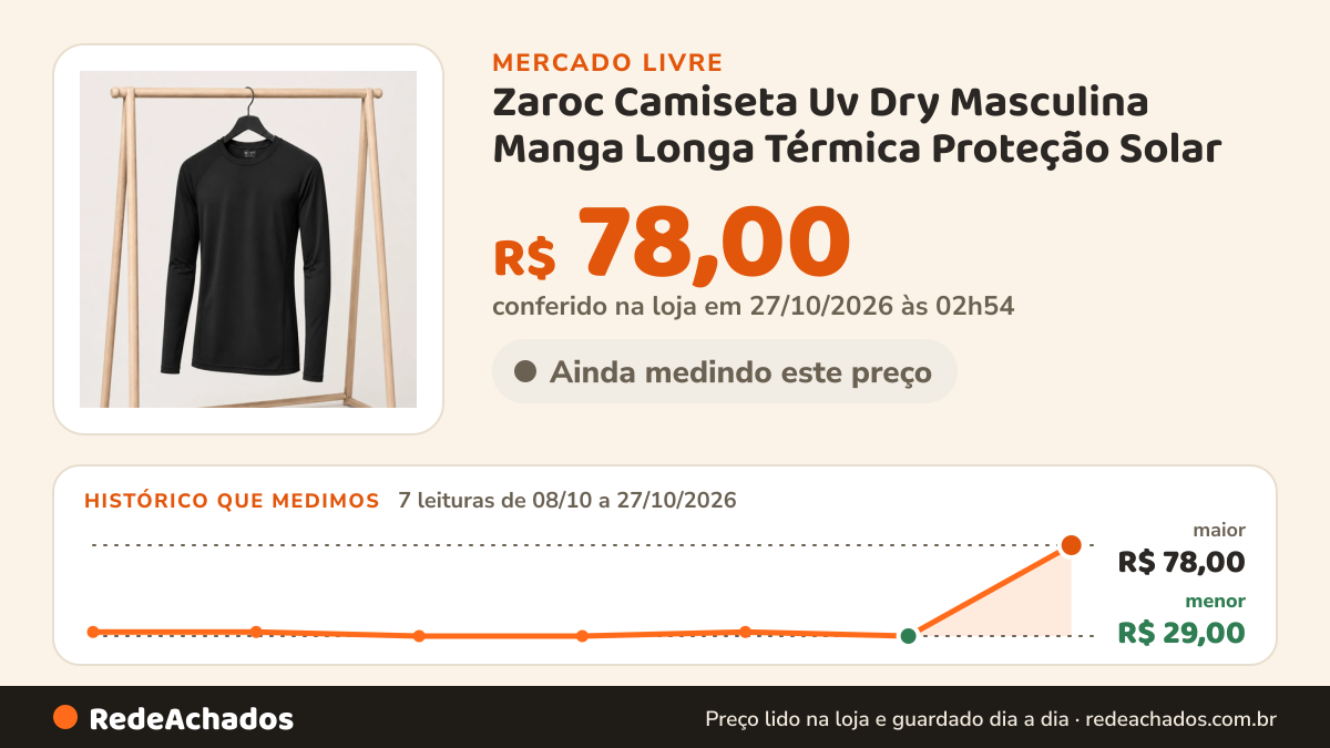 Histórico de preço de Zaroc Camiseta Uv Dry Masculina Manga Longa Térmica Proteção Solar no Mercado Livre: 7 leituras de 08/10/2026 a 27/10/2026, menor R$ 29,00, maior R$ 78,00; R$ 78,00 conferido em 27/10/2026 às 02h54