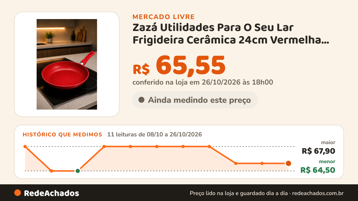 Histórico de preço de Zazá Utilidades Para O Seu Lar Frigideira Cerâmica 24cm Vermelha Antiaderente Á G no Mercado Livre: 11 leituras de 08/10/2026 a 26/10/2026, menor R$ 64,50, maior R$ 67,90; R$ 65,55 conferido em 26/10/2026 às 18h00
