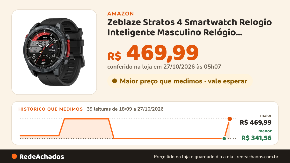 Histórico de preço de Zeblaze Stratos 4 Smartwatch Relogio Inteligente Masculino Relógio Inteligente, GPS… na Amazon: 39 leituras de 18/09/2026 a 27/10/2026, menor R$ 341,56, maior R$ 469,99; R$ 469,99 conferido em 27/10/2026 às 05h07