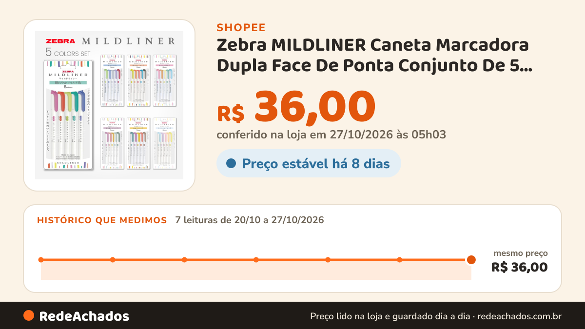 Histórico de preço de Zebra MILDLINER Caneta Marcadora Dupla Face De Ponta Conjunto De 5 Cores , Papelaria De… na Shopee: 7 leituras de 20/10/2026 a 27/10/2026, mesmo preço, R$ 36,00, em todas; R$ 36,00 conferido em 27/10/2026 às 05h03