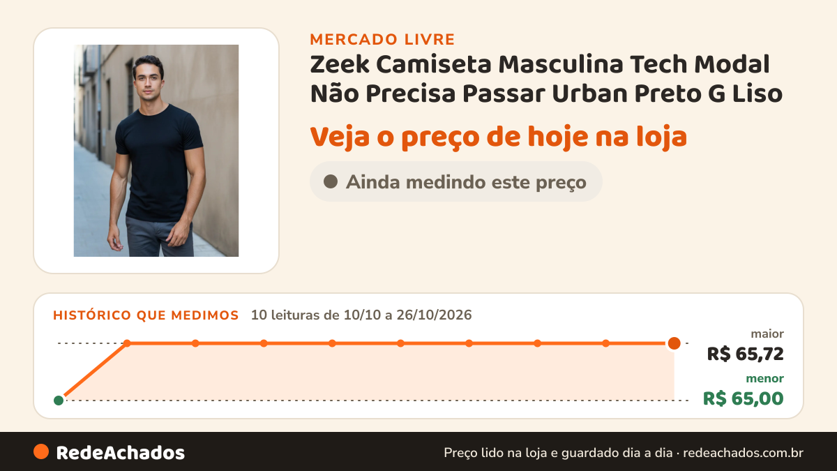 Histórico de preço de Zeek Camiseta Masculina Tech Modal Não Precisa Passar Urban Preto G Liso no Mercado Livre: 10 leituras de 10/10/2026 a 26/10/2026, menor R$ 65,00, maior R$ 65,72