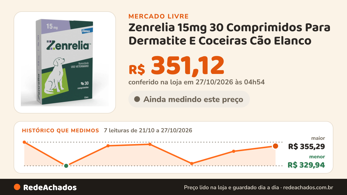 Histórico de preço de Zenrelia 15mg 30 Comprimidos Para Dermatite E Coceiras Cão Elanco no Mercado Livre: 7 leituras de 21/10/2026 a 27/10/2026, menor R$ 329,94, maior R$ 355,29; R$ 351,12 conferido em 27/10/2026 às 04h54