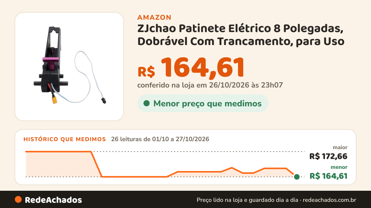 Histórico de preço de ZJchao Patinete Elétrico 8 Polegadas, Dobrável Com Trancamento, para Uso na Amazon: 26 leituras de 01/10/2026 a 27/10/2026, menor R$ 164,61, maior R$ 172,66; R$ 164,61 conferido em 26/10/2026 às 23h07