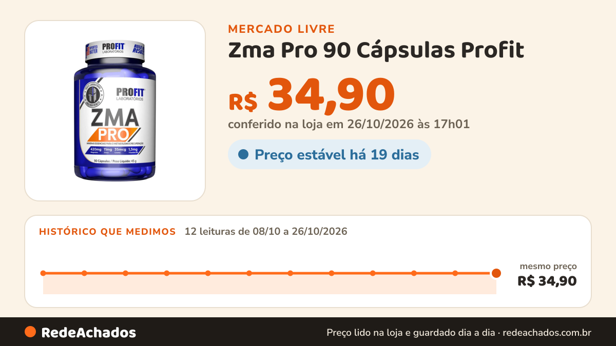 Histórico de preço de Zma Pro 90 Cápsulas Profit - Suplemento de Vitamina B6 do Complexo B, Picolinato de Cromo… no Mercado Livre: 12 leituras de 08/10/2026 a 26/10/2026, mesmo preço, R$ 34,90, em todas; R$ 34,90 conferido em 26/10/2026 às 17h01