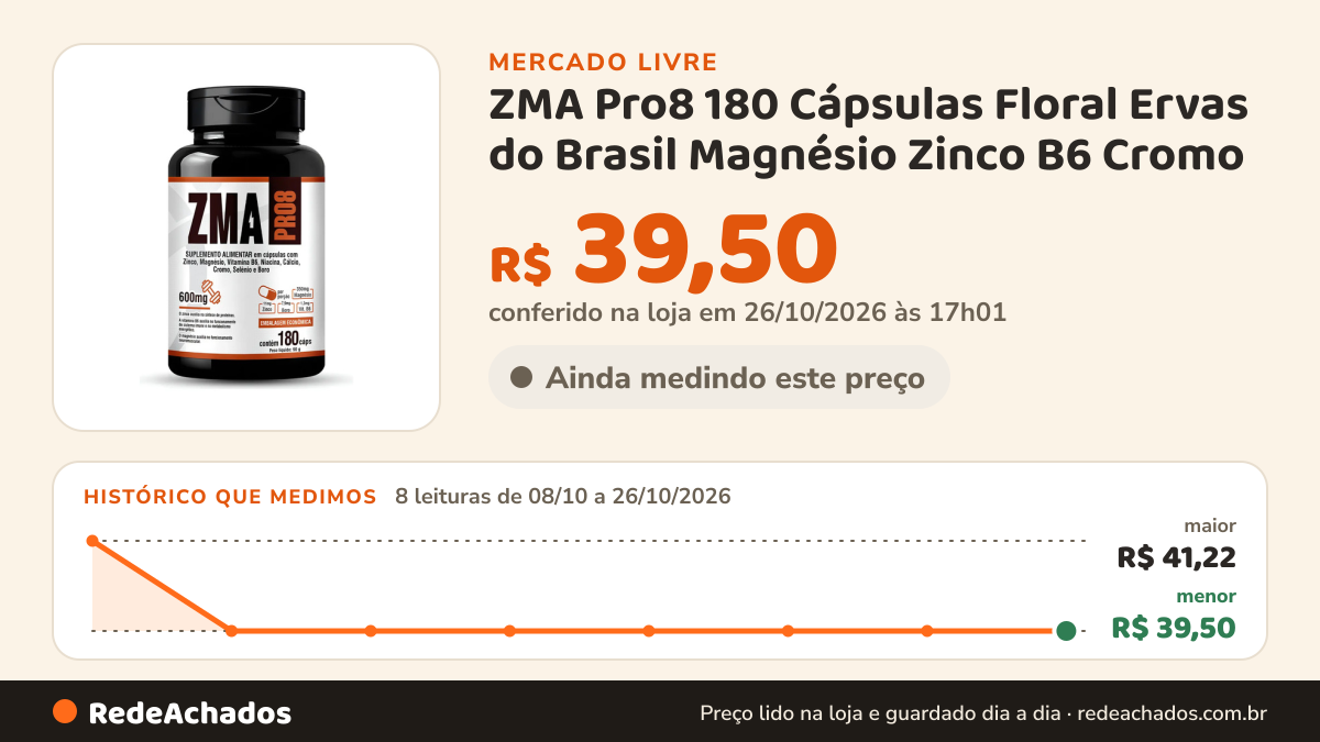 Histórico de preço de ZMA Pro8 180 Cápsulas Floral Ervas do Brasil Magnésio Zinco B6 Cromo no Mercado Livre: 8 leituras de 08/10/2026 a 26/10/2026, menor R$ 39,50, maior R$ 41,22; R$ 39,50 conferido em 26/10/2026 às 17h01