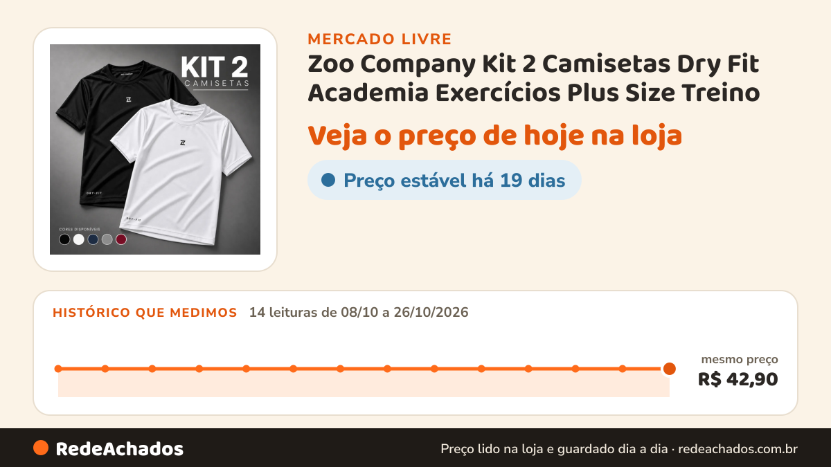 Histórico de preço de Zoo Company Kit 2 Camisetas Dry Fit Academia Exercícios Plus Size Treino no Mercado Livre: 14 leituras de 08/10/2026 a 26/10/2026, mesmo preço, R$ 42,90, em todas