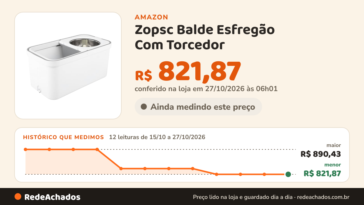 Histórico de preço de Zopsc Balde Esfregão Com Torcedor na Amazon: 12 leituras de 15/10/2026 a 27/10/2026, menor R$ 821,87, maior R$ 890,43; R$ 821,87 conferido em 27/10/2026 às 06h01
