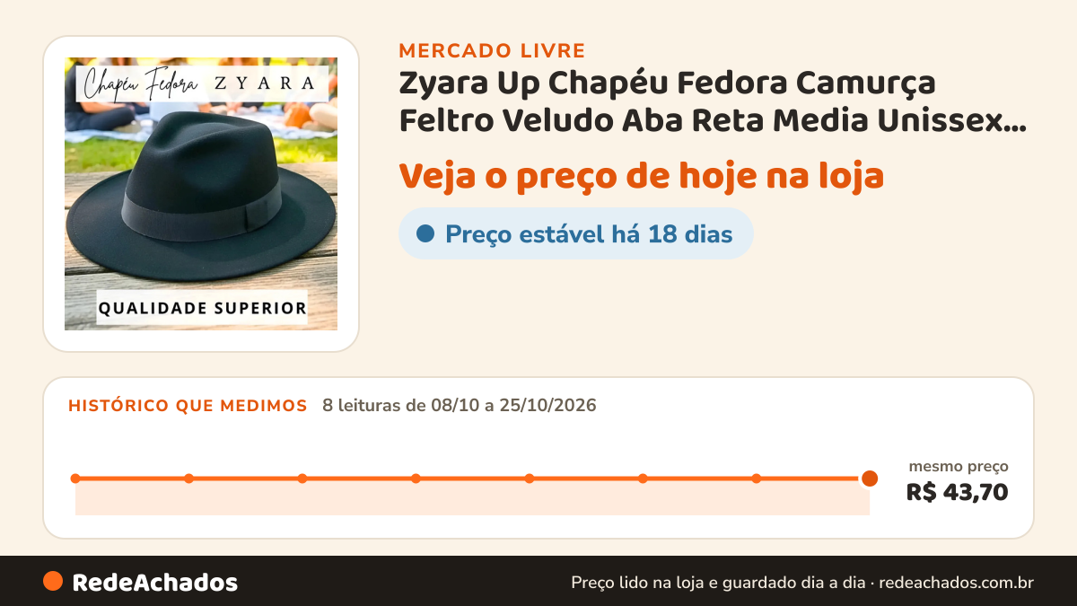 Histórico de preço de Zyara Up Chapéu Fedora Camurça Feltro Veludo Aba Reta Media Unissex P no Mercado Livre: 8 leituras de 08/10/2026 a 25/10/2026, mesmo preço, R$ 43,70, em todas
